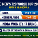 IND vs NED T20 WC 2026: शिवम दुबेच्या दमदार खेळीने भारताचा विजय.