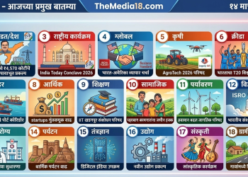 ब्रेकिंग: देशात आणि राज्यात काय घडले ? जाणून घ्या ‘टॉप १८’ बातम्यांच्या माध्यमातून!